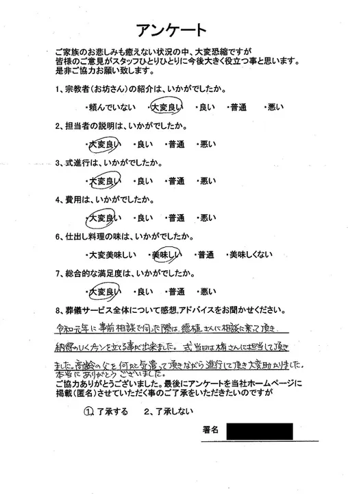 お客様からいただいた実際のアンケート