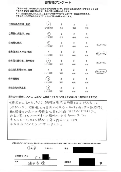 お客様から寄せられた葬儀後アンケート(画像1)