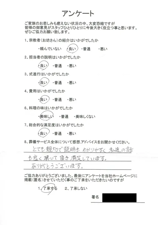 お客様からいただいた実際のアンケート