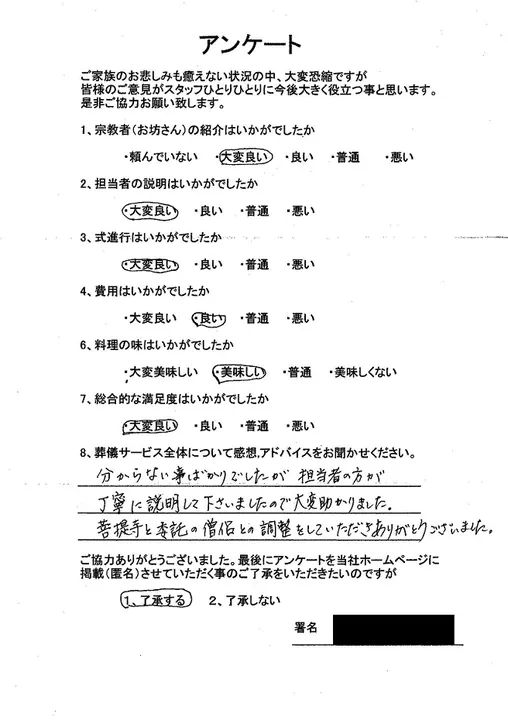 お客様からいただいた実際のアンケート
