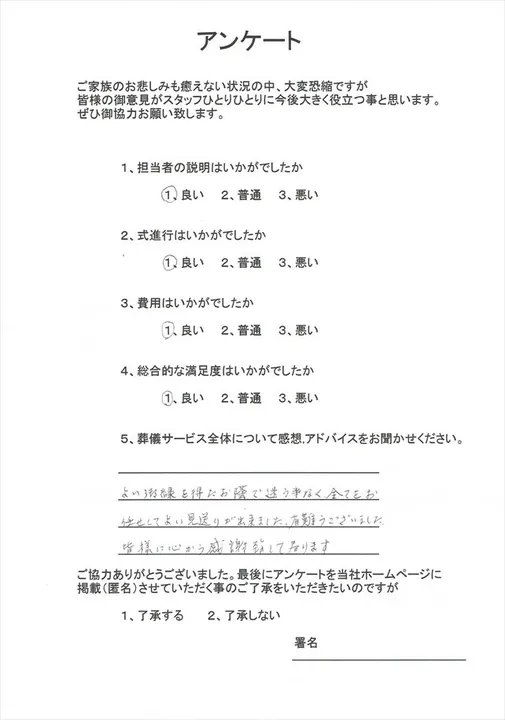 お客様からいただいた実際のアンケート