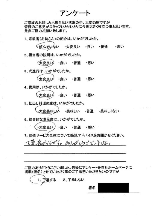 お客様からいただいた実際のアンケート