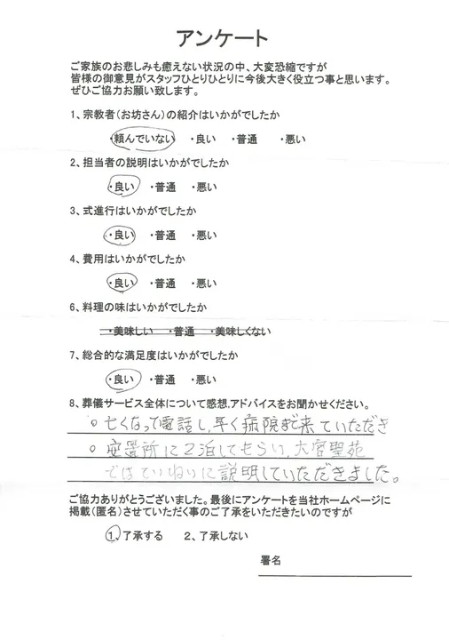 お客様からいただいた実際のアンケート