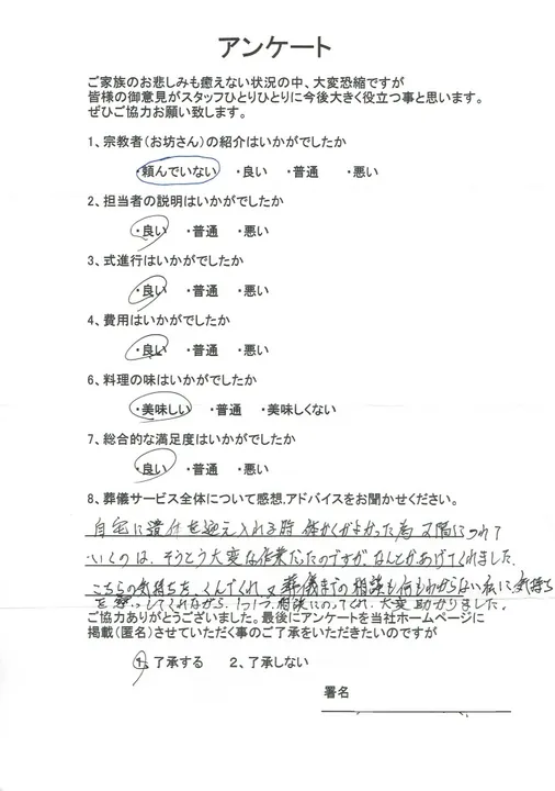 お客様からいただいた実際のアンケート