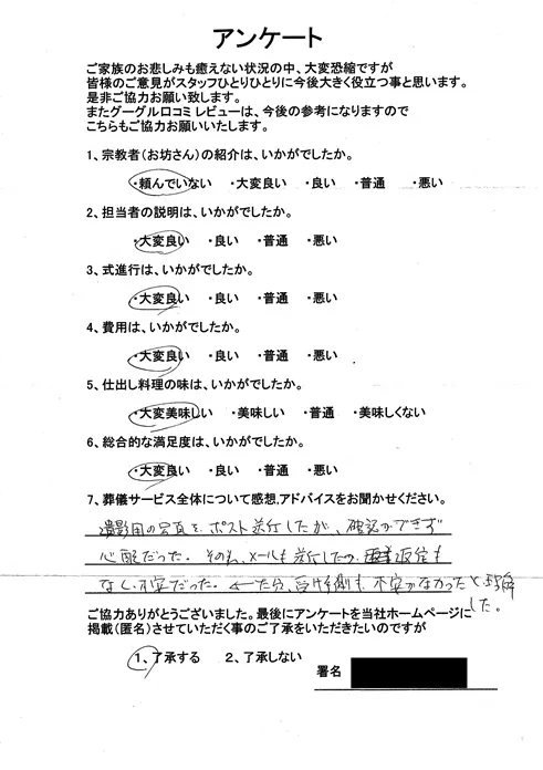 お客様からいただいた実際のアンケート