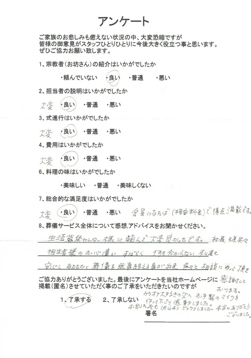 お客様からいただいた実際のアンケート