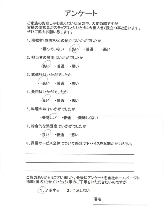 お客様からいただいた実際のアンケート