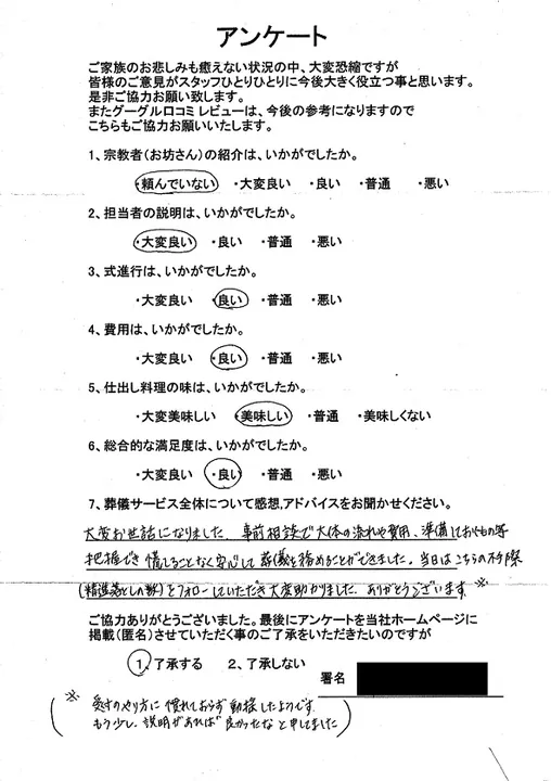 お客様からいただいた実際のアンケート