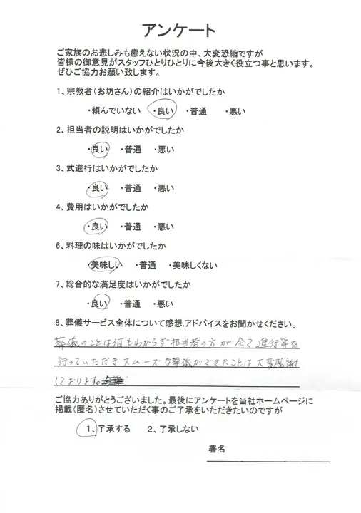 お客様からいただいた実際のアンケート