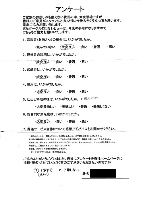 お客様からいただいた実際のアンケート