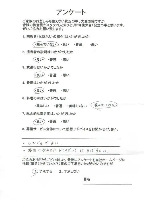 お客様からいただいた実際のアンケート