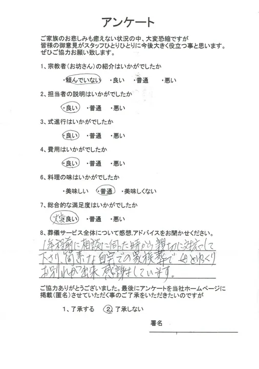 お客様からいただいた実際のアンケート