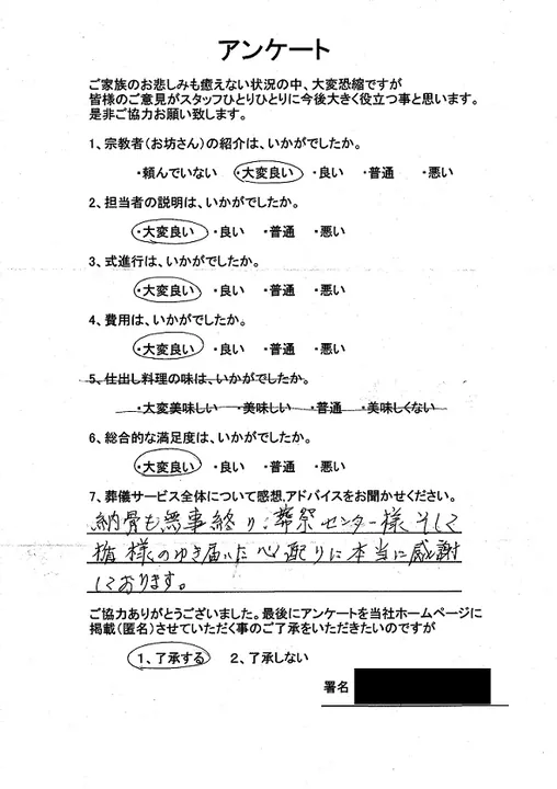 お客様からいただいた実際のアンケート