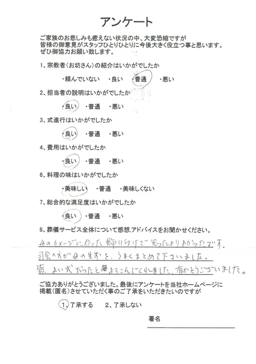お客様からいただいた実際のアンケート