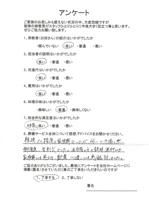 お客様からいただいた実際のアンケート