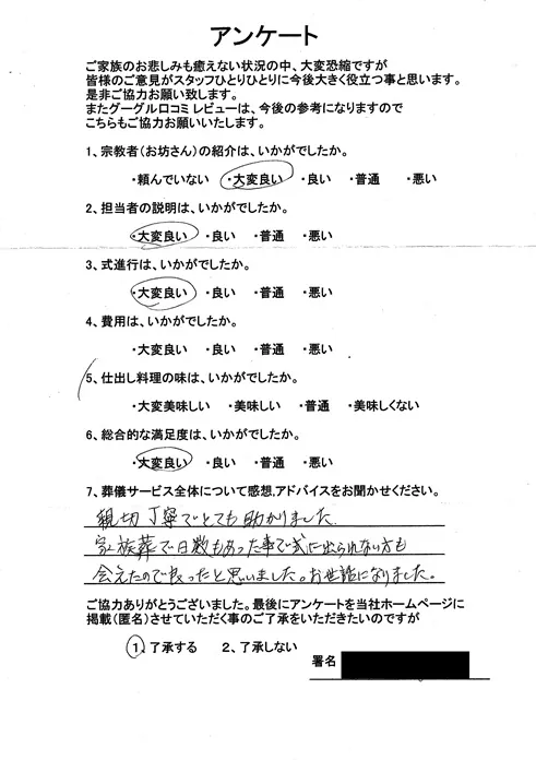 お客様からいただいた実際のアンケート