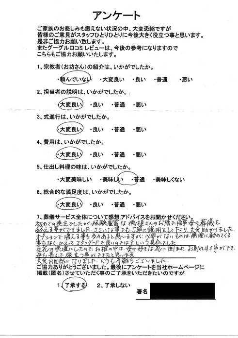 お客様からいただいた実際のアンケート