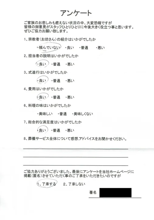 お客様からいただいた実際のアンケート