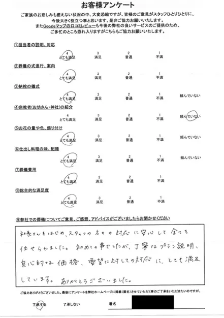 お客様からいただいた実際のアンケート