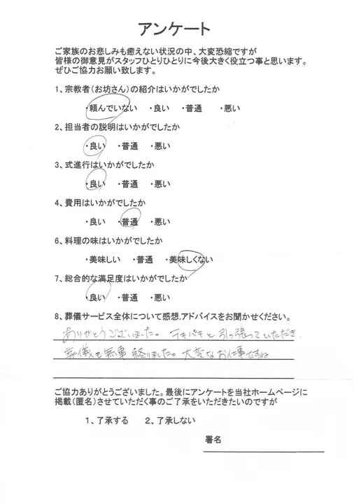 お客様からいただいた実際のアンケート