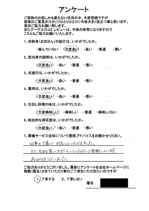 お客様からいただいた実際のアンケート