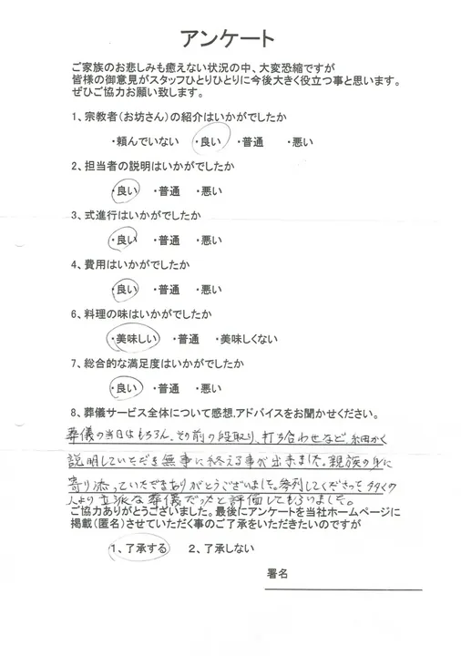 お客様からいただいた実際のアンケート