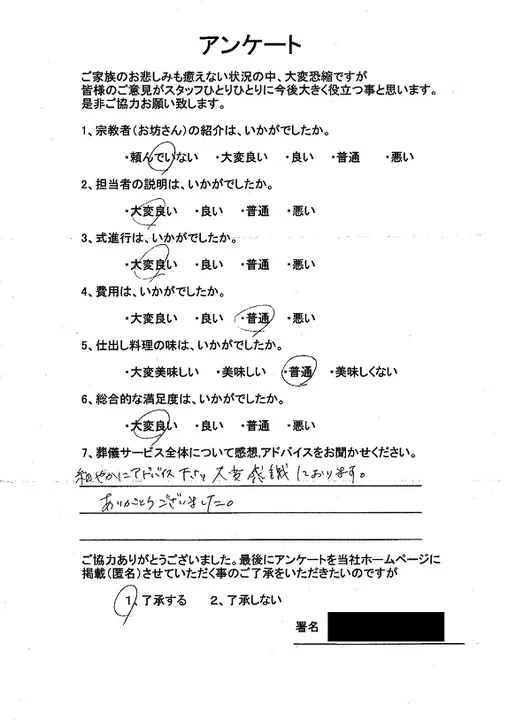 お客様からいただいた実際のアンケート