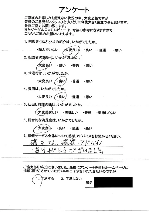 お客様からいただいた実際のアンケート