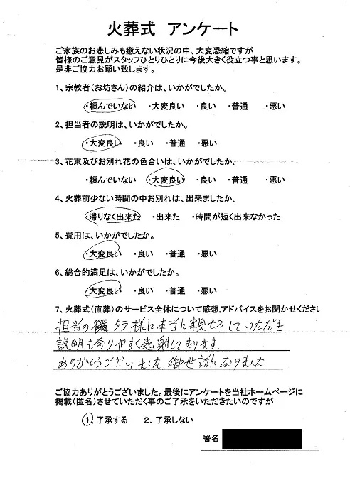 お客様からいただいた実際のアンケート