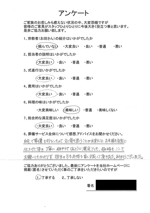 お客様からいただいた実際のアンケート