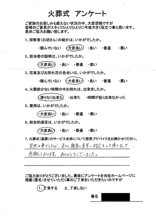 お客様からいただいた実際のアンケート