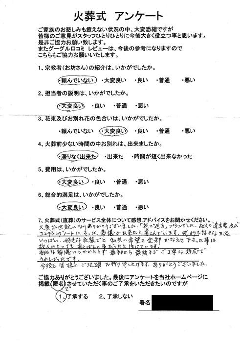 お客様からいただいた実際のアンケート