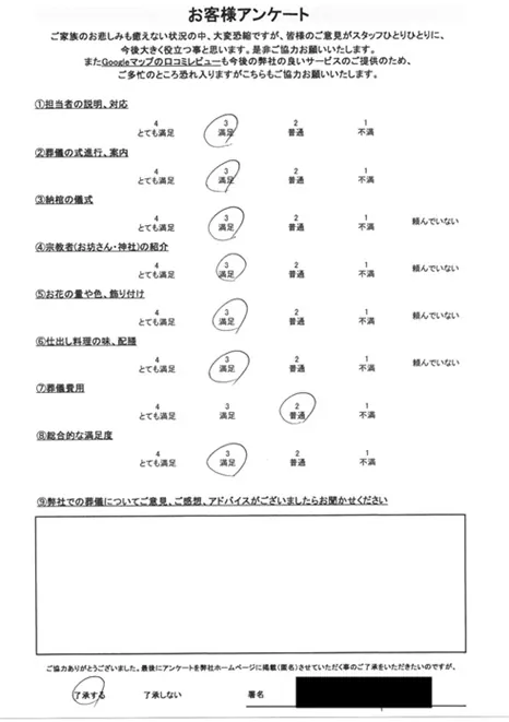 お客様からいただいた実際のアンケート