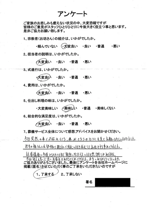 お客様からいただいた実際のアンケート