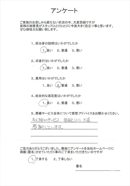 お客様からいただいた実際のアンケート