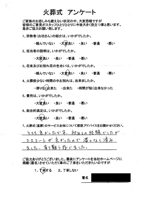 お客様からいただいた実際のアンケート