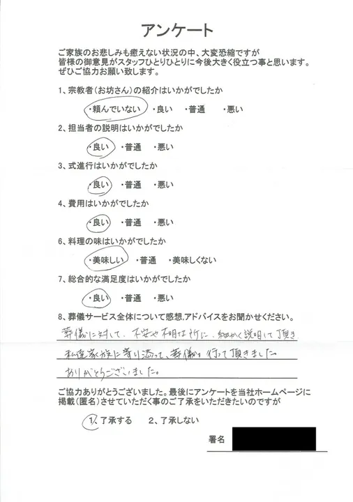 お客様からいただいた実際のアンケート