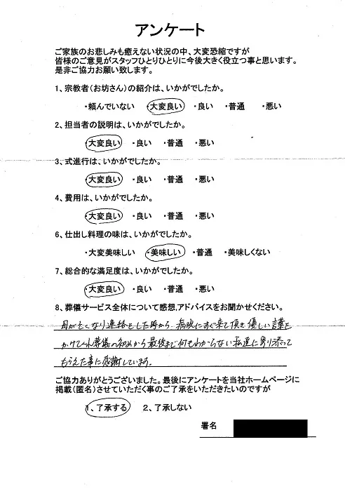 お客様からいただいた実際のアンケート