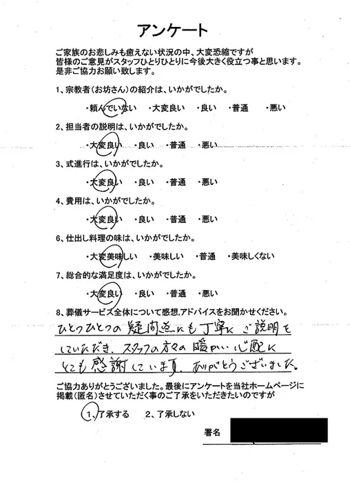 お客様からいただいた実際のアンケート
