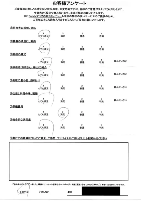 お客様からいただいた実際のアンケート