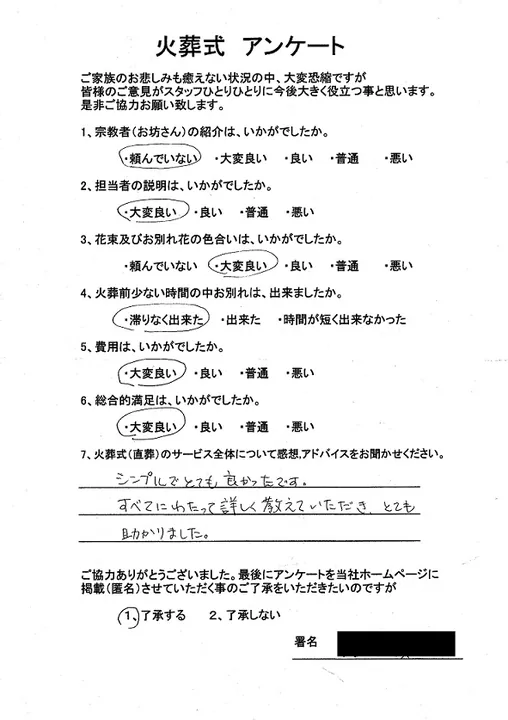 お客様からいただいた実際のアンケート