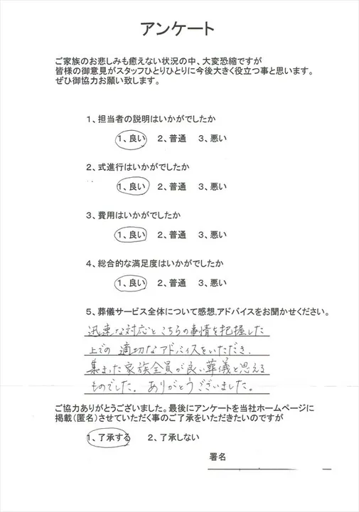 お客様からいただいた実際のアンケート