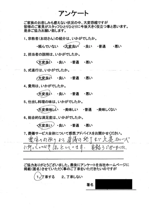 お客様からいただいた実際のアンケート