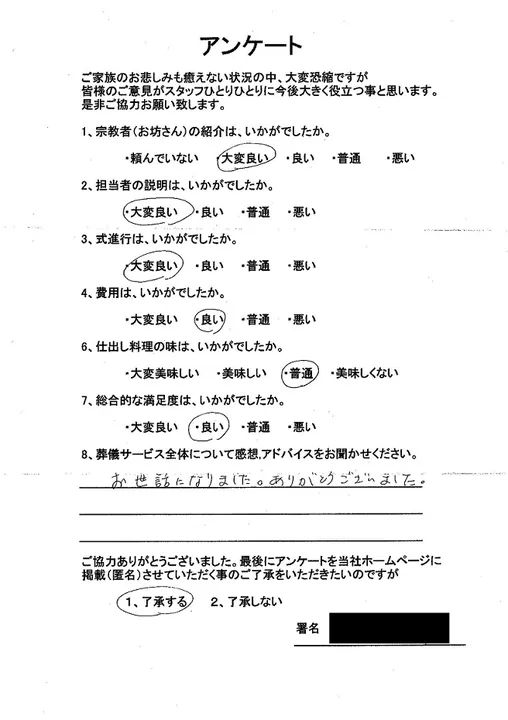 お客様からいただいた実際のアンケート