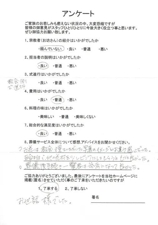 お客様からいただいた実際のアンケート