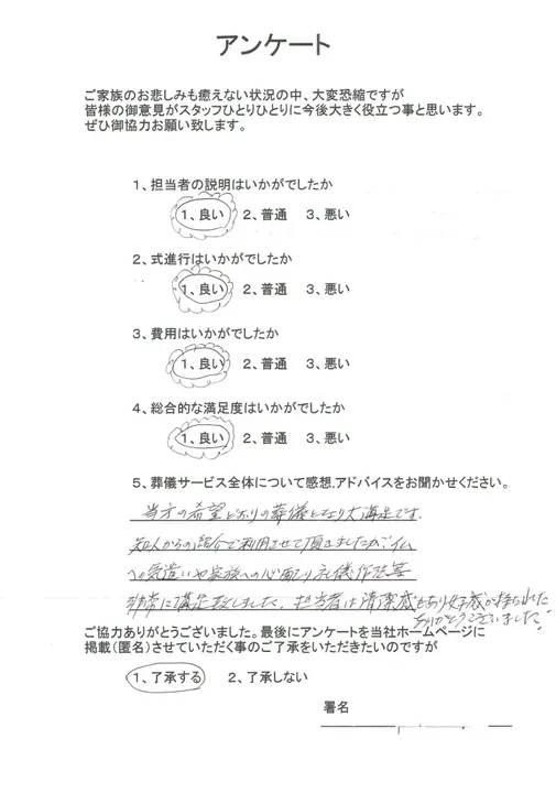 お客様からいただいた実際のアンケート