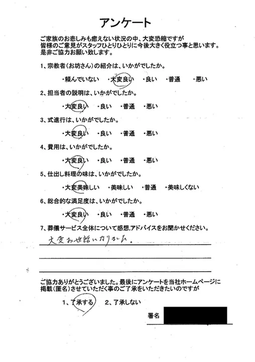 お客様からいただいた実際のアンケート