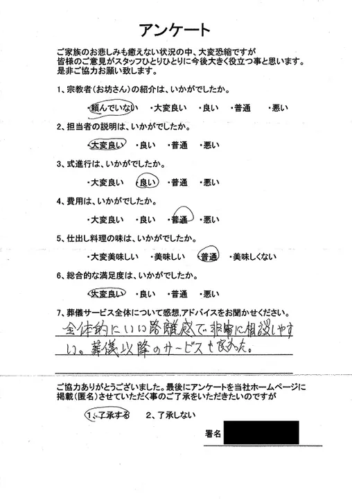 お客様からいただいた実際のアンケート