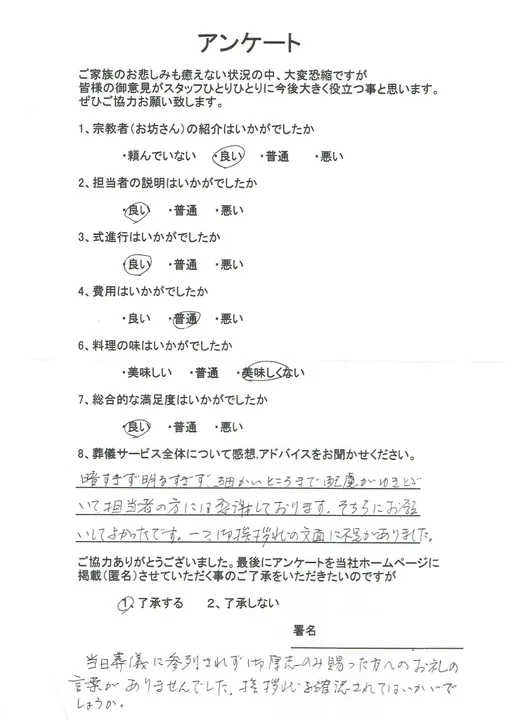 お客様からいただいた実際のアンケート