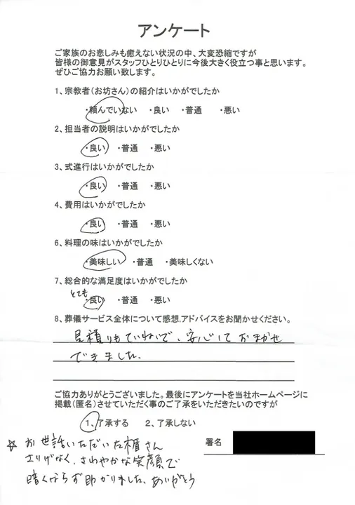 お客様からいただいた実際のアンケート